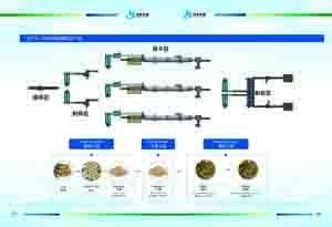 Linea di produzione di pellet di biomassa a ring die con densità di pellet da 1,1-1,3 t/m3